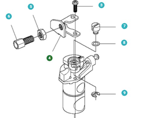 Attachment in the group  at Motorsågsbutiken (5067460-01)